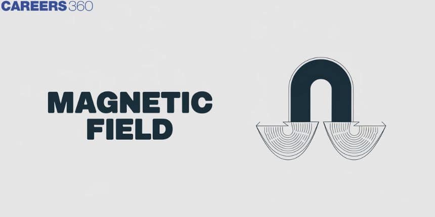 Magnetic Field - Definition, Formula, Diagram, Properties, FAQs